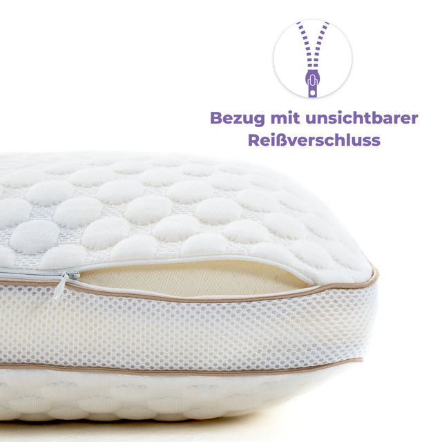 Kollagen-Viscoelastisches Kopfkissen