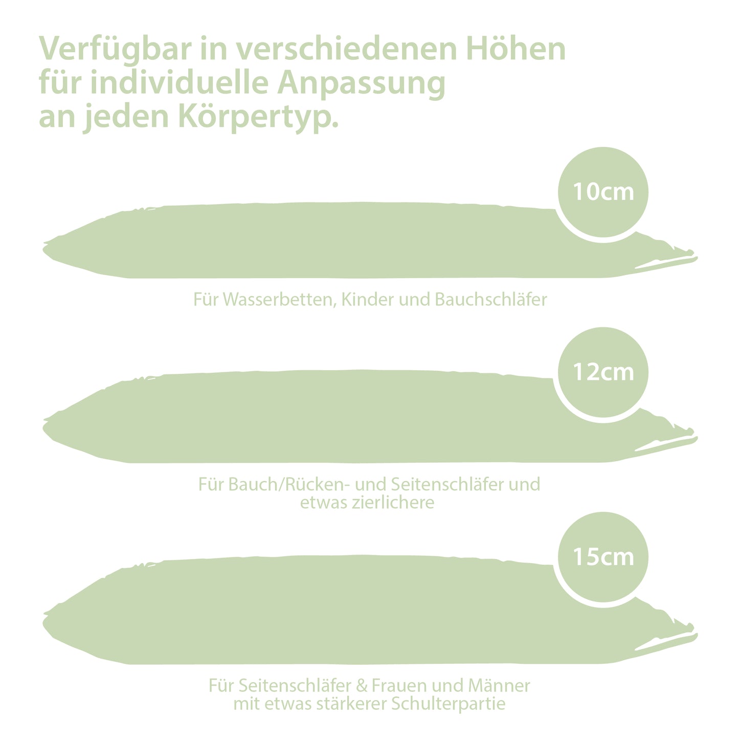 NEU!!! MaxxGoods orthopädisches Nackenstützkissen mit einem Kissenbezug im AloeVera-MaxxGoods Design