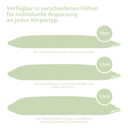 NEU!!! MaxxGoods orthopädisches Nackenstützkissen mit einem Kissenbezug im AloeVera-MaxxGoods Design