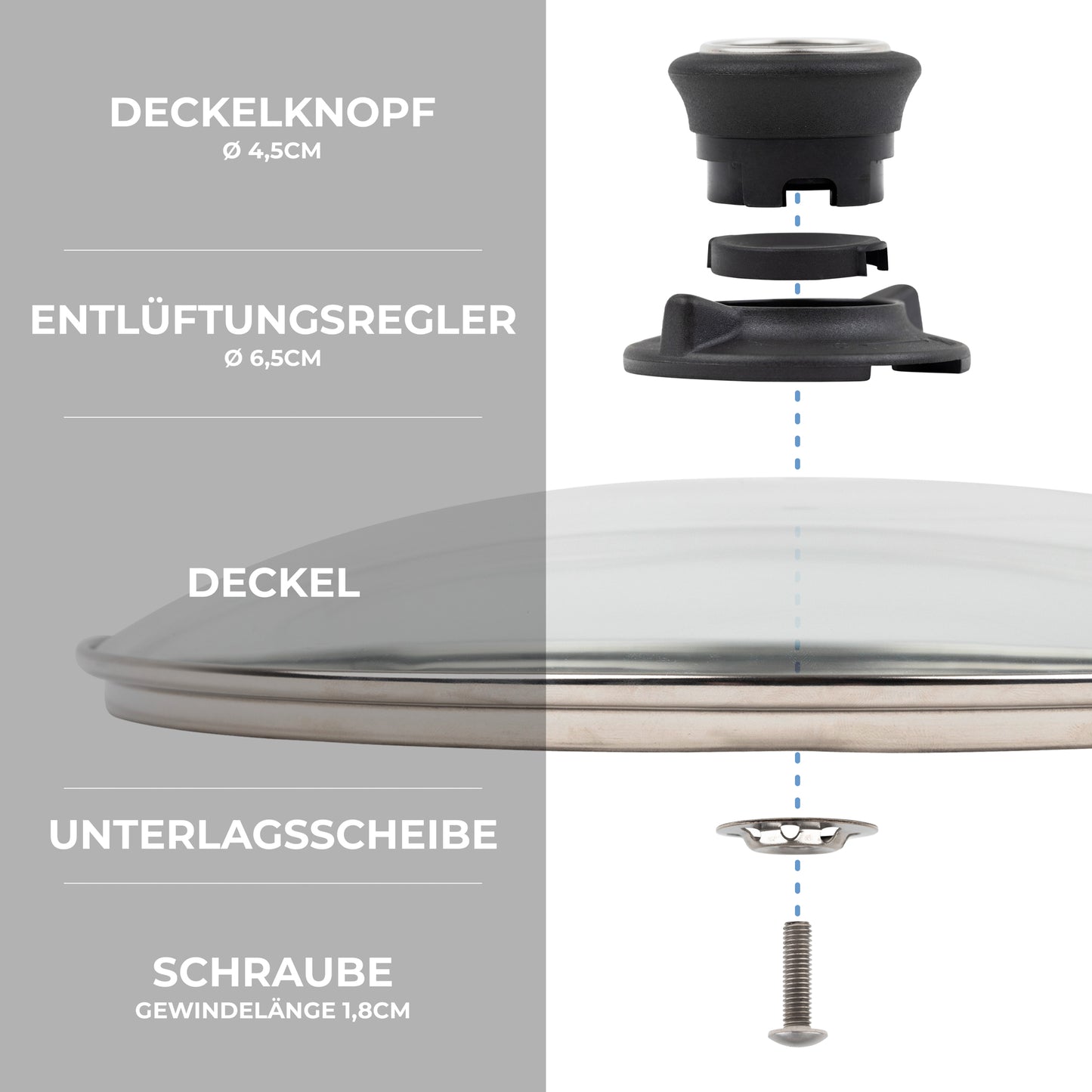 Deckelknopf mit Entlüftungsventil