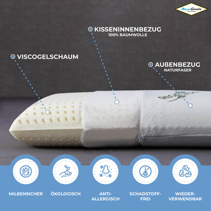 Restposten Abverkauf!!! Solange der Vorrat reicht!!!Orthopädisches Nackenstützkissen AloeVera