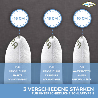 Restposten Abverkauf!!! Solange der Vorrat reicht!!!Orthopädisches Nackenstützkissen AloeVera