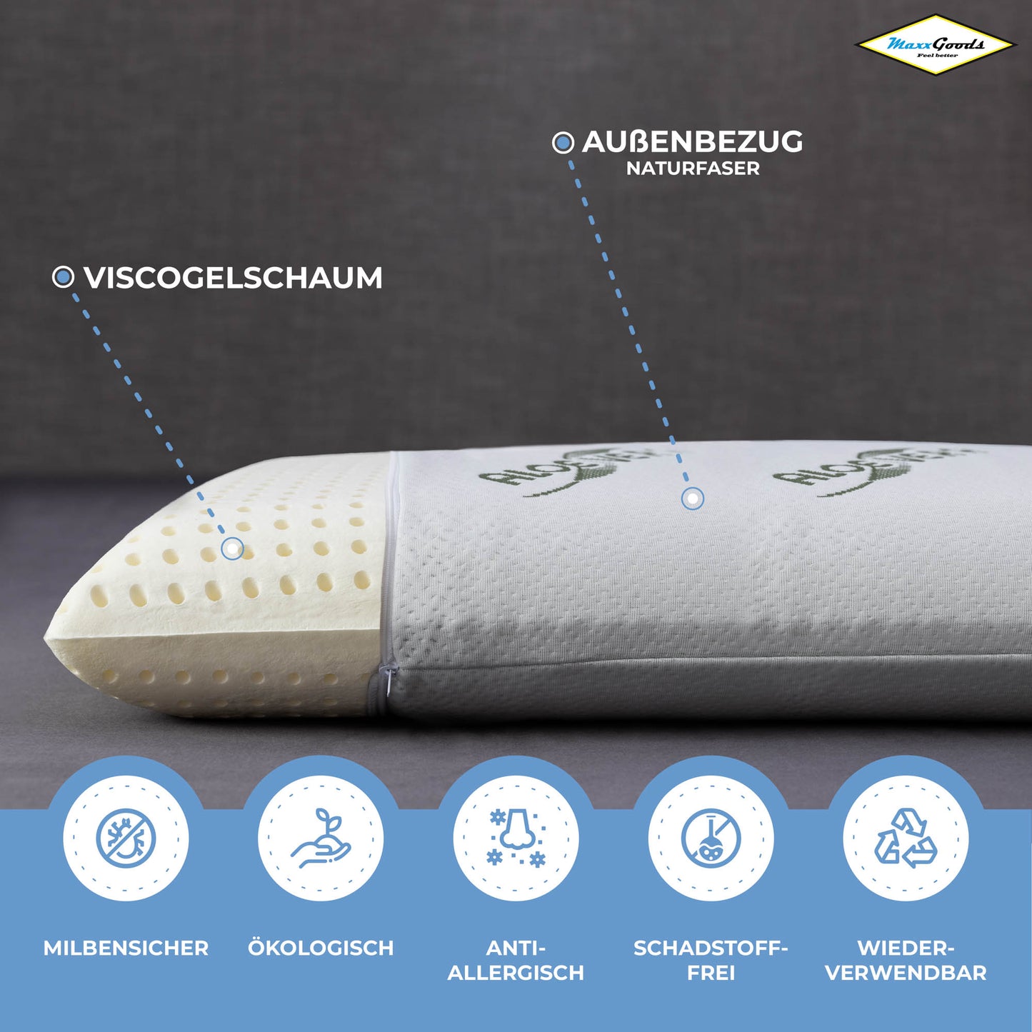 maxxgoods aloe vera kissen test Orthopädisches Nackenstützkissen AloeVera mit einem Bezug