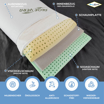 4Life Variables Nackenstützkissen